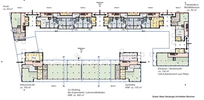 Genossenschaftliches Wohnen im MU2 der Stadtbau